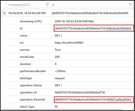 azure correlation id|Azure Corelation Id and Request ID .